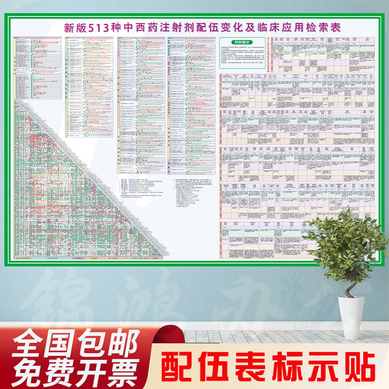 配伍禁忌表最新药物配伍禁忌表输液配伍禁忌表药品治疗室常用513种中西药静脉注射剂临床应用检索表配置表贴
