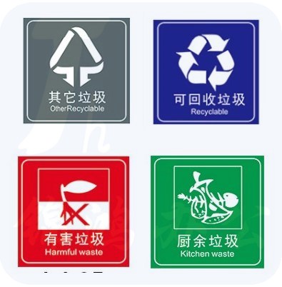 厨余垃圾，有害垃圾，可回收垃圾，其他垃圾警示贴     30*40    四张/套