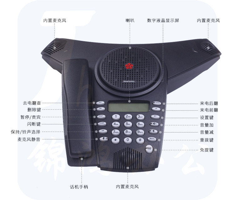 好会通（Meeteasy） Me2 会议电话机/音视频会议系统终端/八爪鱼会议电话-京东