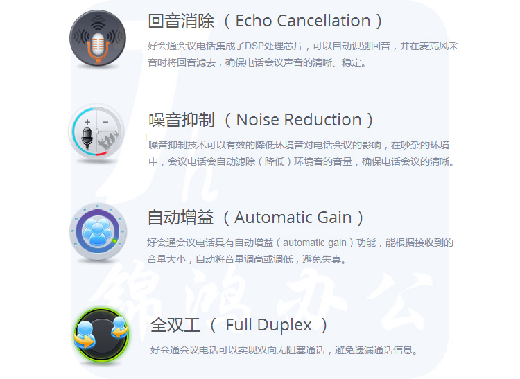 好会通（Meeteasy） Me2 会议电话机/音视频会议系统终端/八爪鱼会议电话-京东