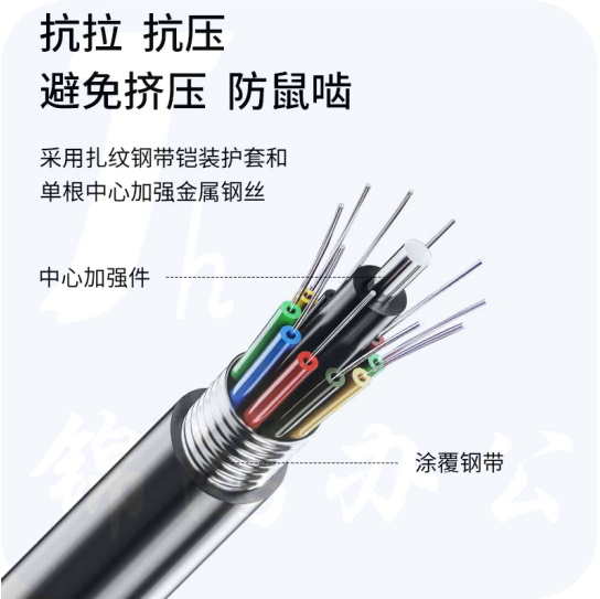 菲尼特  12芯单模光纤   每米价