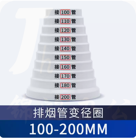 PVC管道变径接头  变径接头  100-200mm  货号：JC