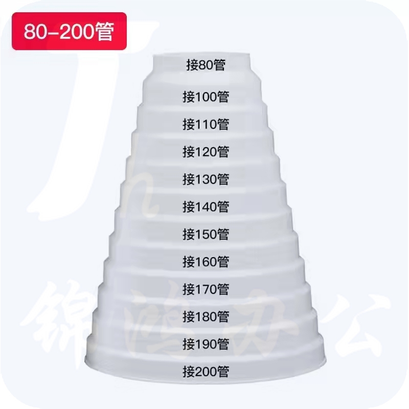 抽油烟机变径圈排风管转换接头  大小头转换器80/200  货号：XWL