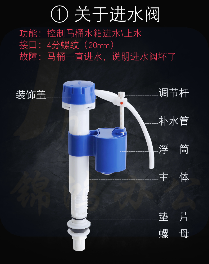 巨联（JULIAN）冲水器全套