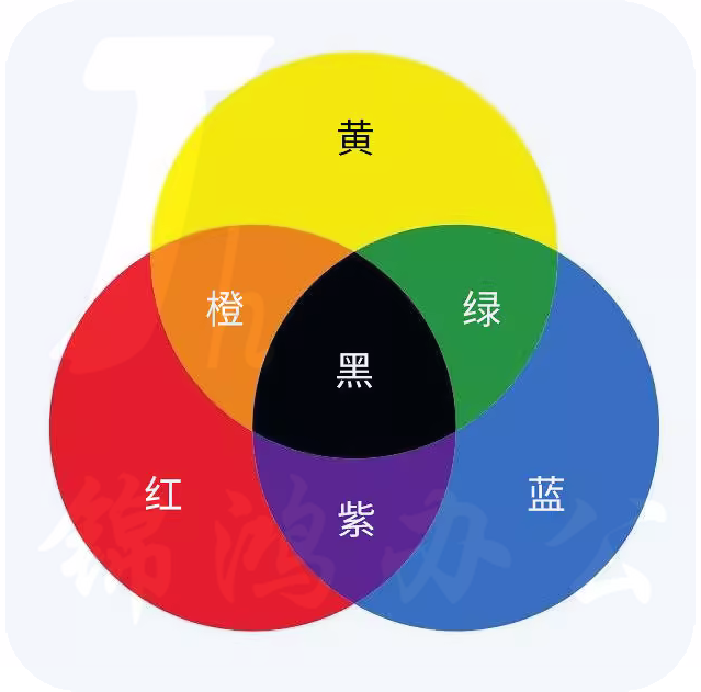 高浓度水性色浆 1kg 货号：JC