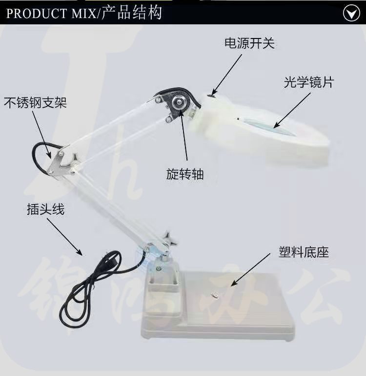 PRODUCT  MIX 放大镜